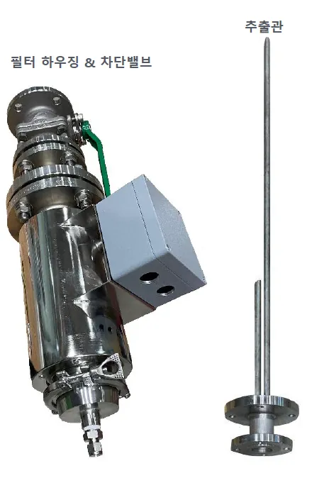 Electric Heated Gas Sample Probe