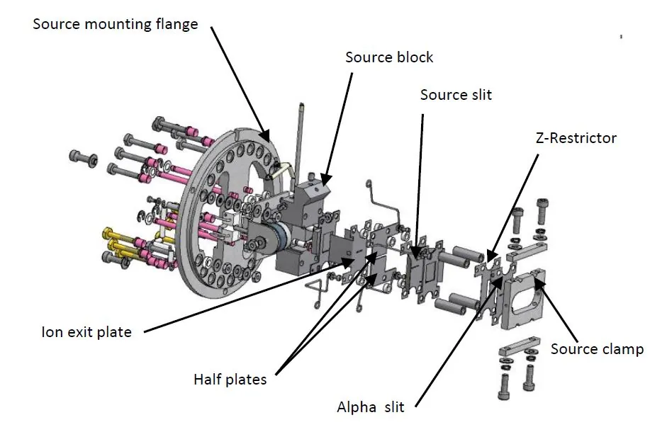 ION SOURCE OVERHAUL (HS-AAC-ISOHL) — 사진 4