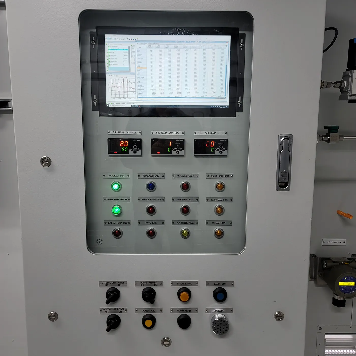 FGMS & TMS CONTROL PANEL (방폭 Z-PURGE)